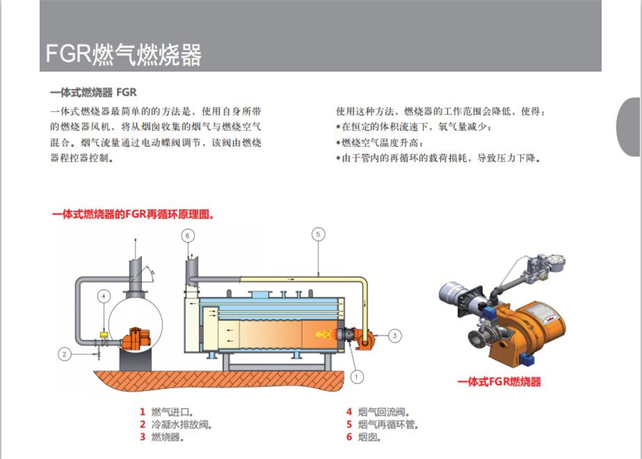 百得低氮燃烧器