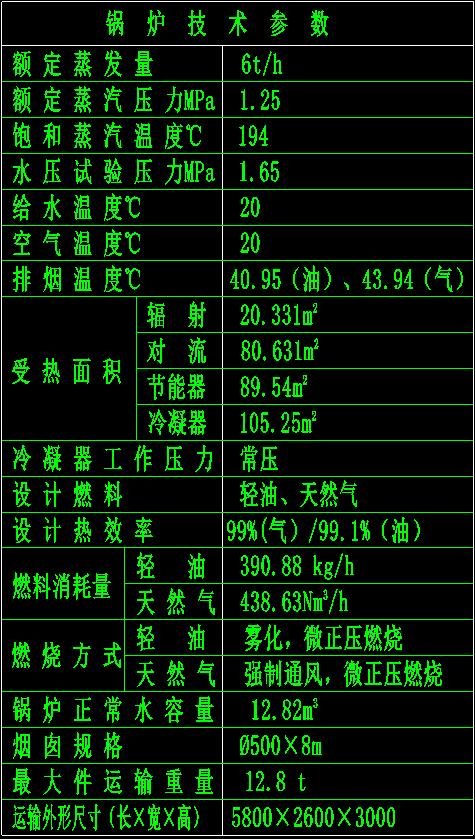 冷凝一体燃气锅炉参数