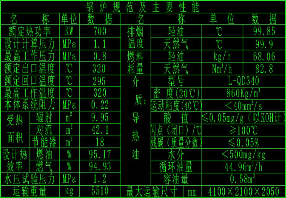 60万大卡导热油炉参数