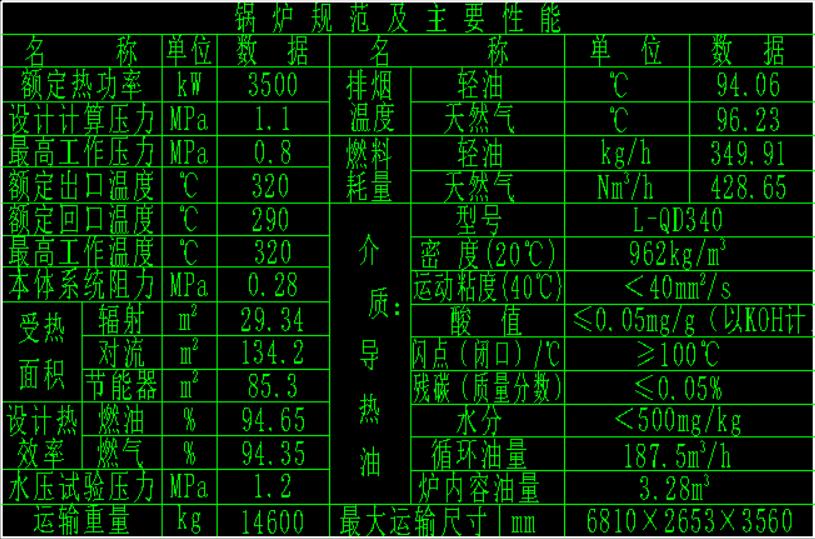 350万大卡导热油炉参数
